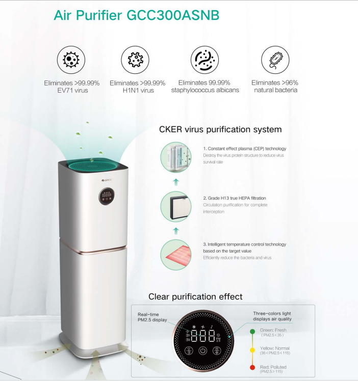 Air Purifier