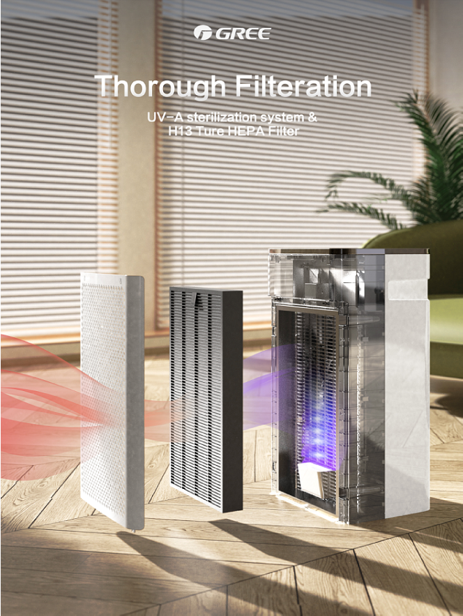 Air Purifier