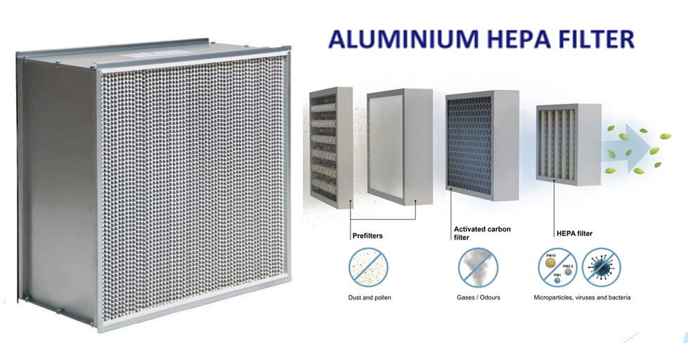 Aluminum HEPA Filter
