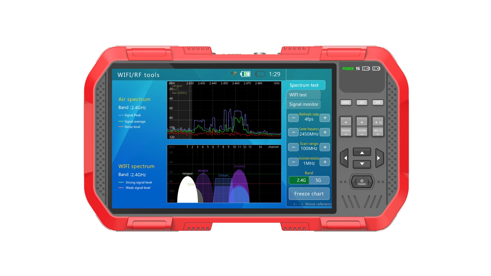 CCTV TESTER