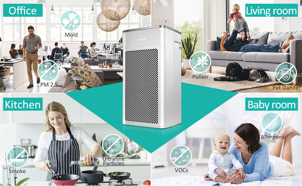 Air Purifier